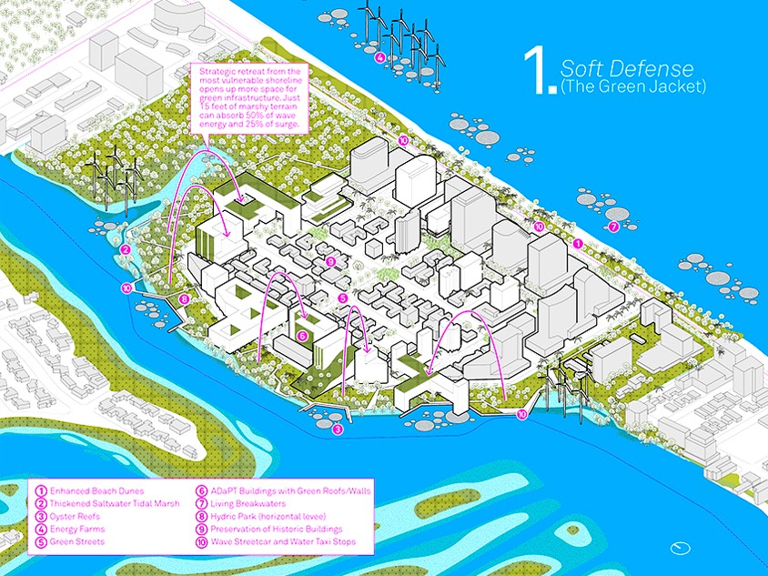 ADaPT: Adaptation Design and Planning Tool for Urban Areas in the Coastal Zone (Salty Urbanism)