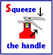 Squeeze the Lever