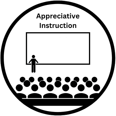 Appreciative Instruction