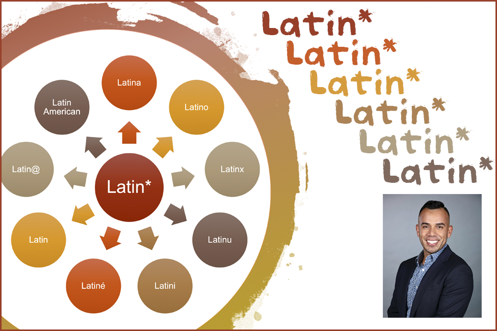 Wheel of terms for Latin
