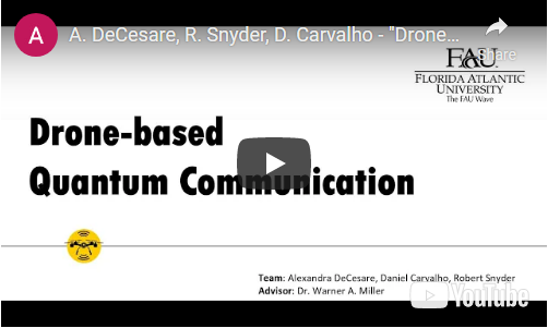 Drone Based Quantum Communication