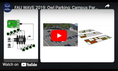 wave-2019-owl-parking
