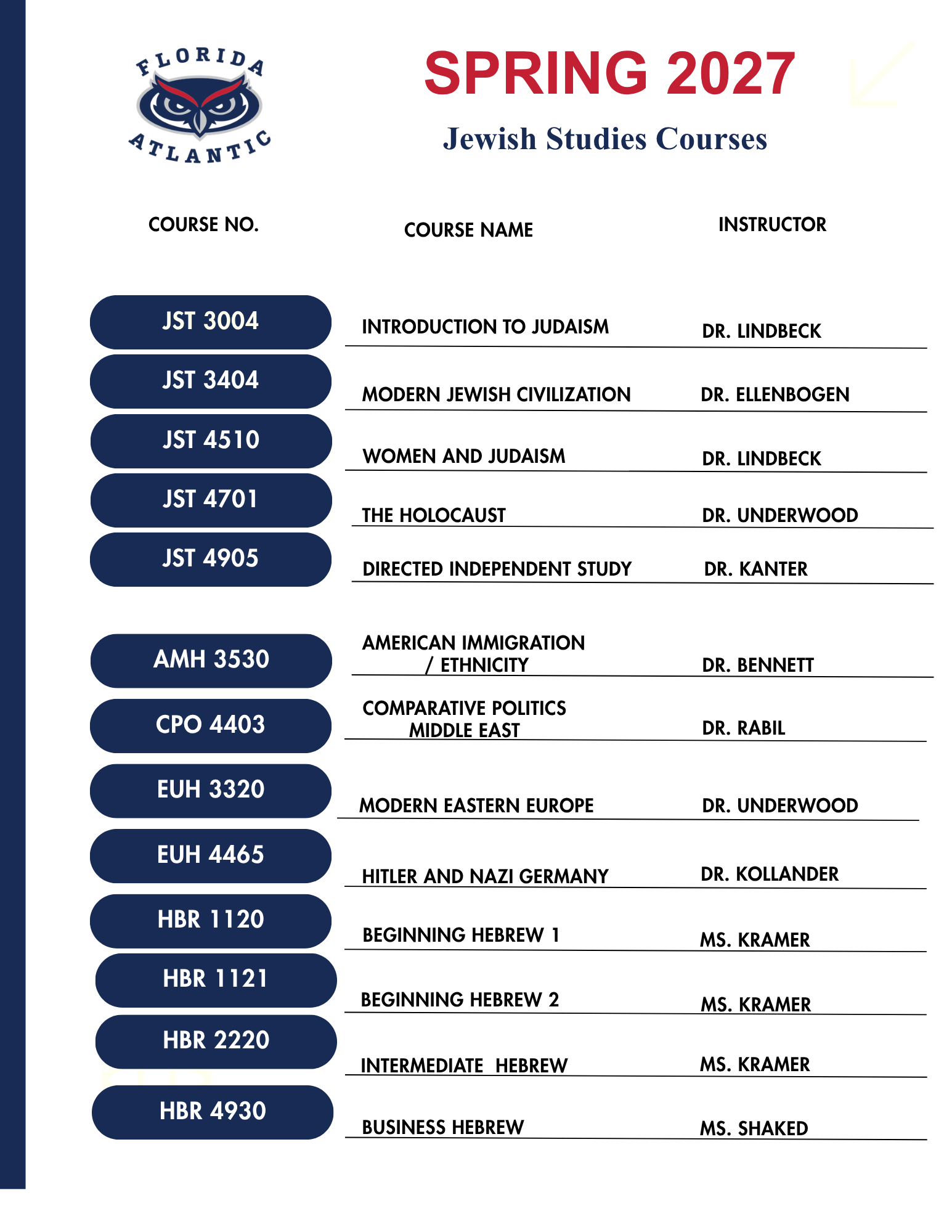 Spring 2027 Jewish Studies Program Courses