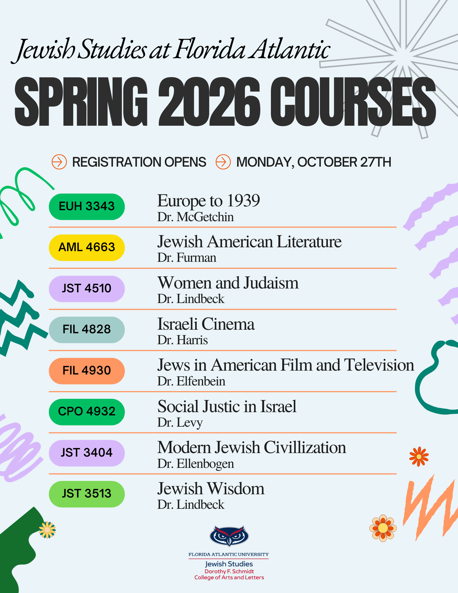 Spring 2026 - Jewish Studies at Florida Atlantic University
