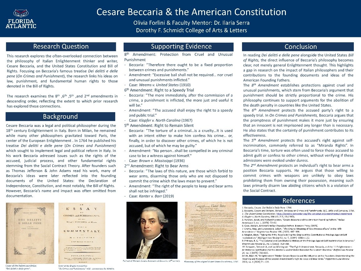 Olivia Forlini Poster