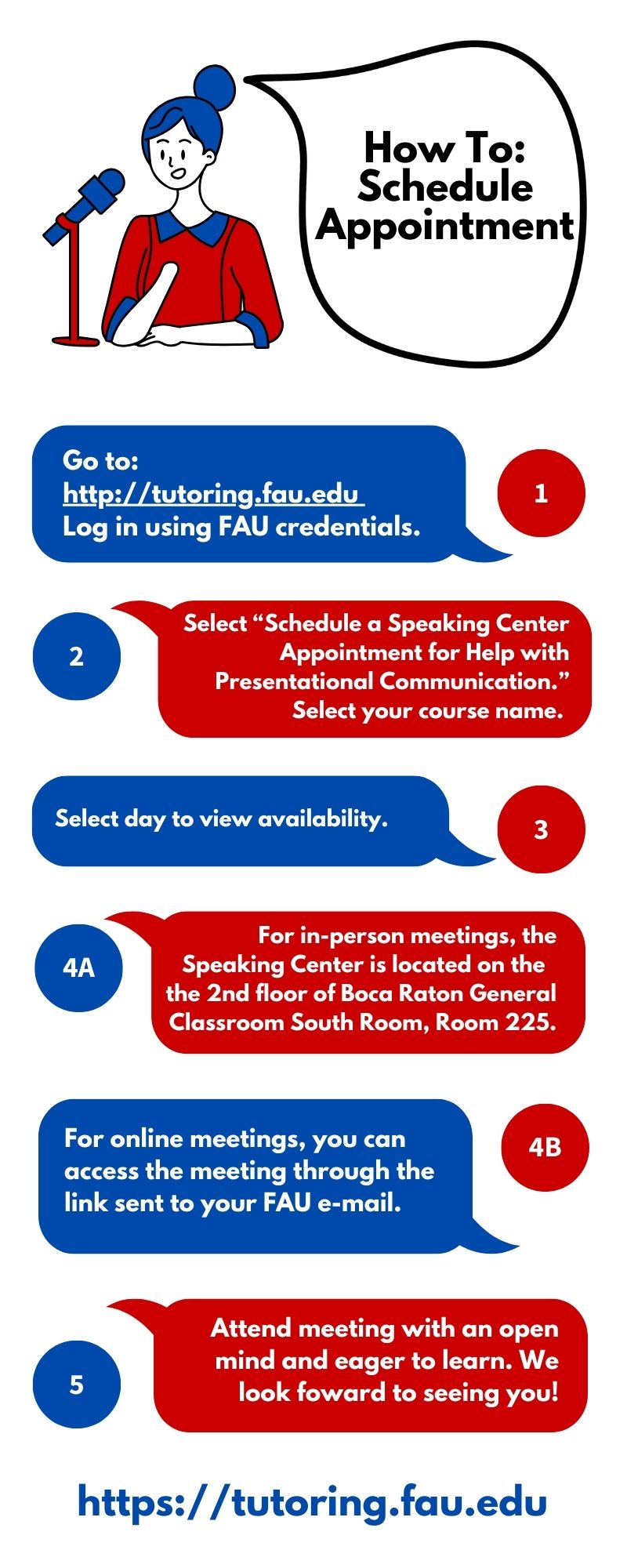 Scheduling Appointment Infographic