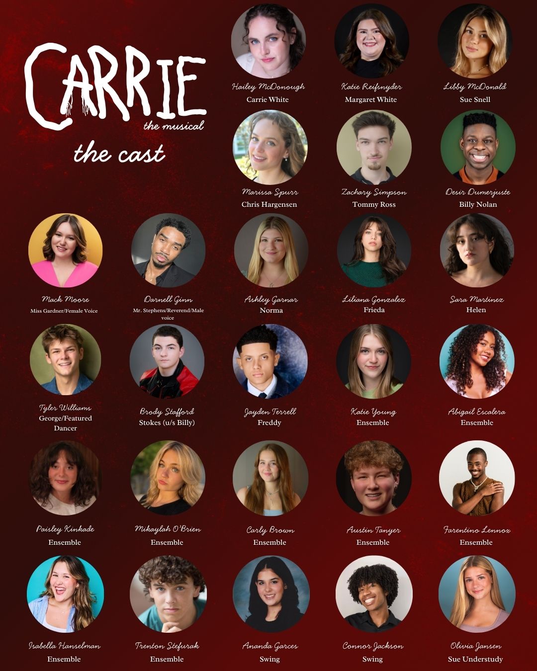 Carrie Cast 