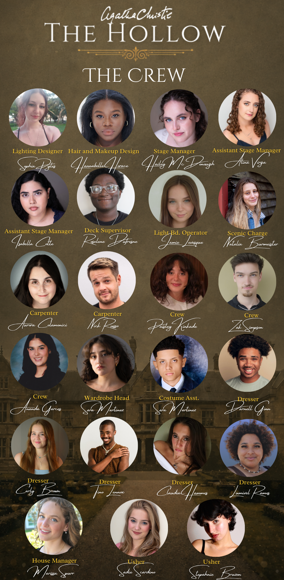 Picture of the crew of The Hollow