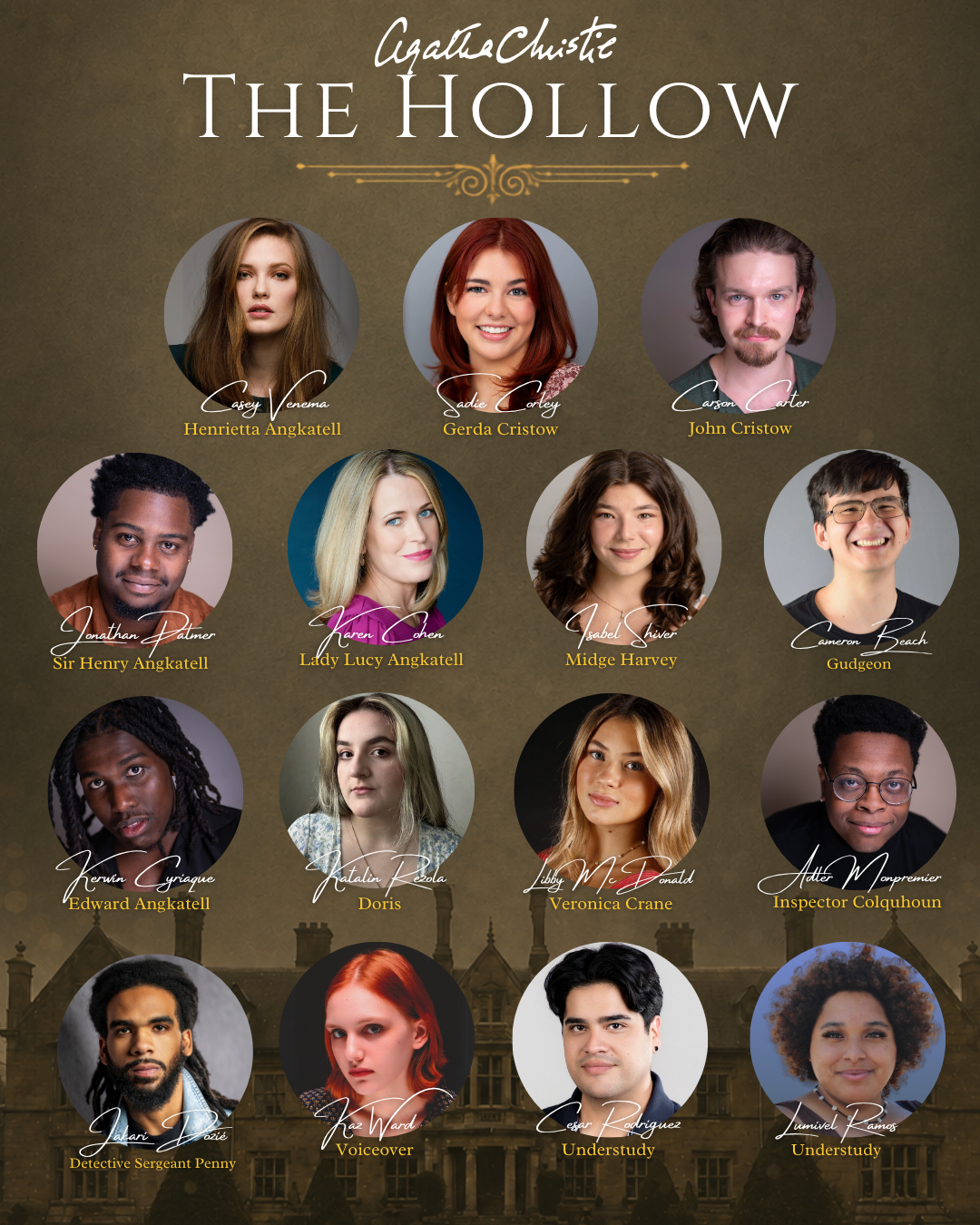 the hollow cast