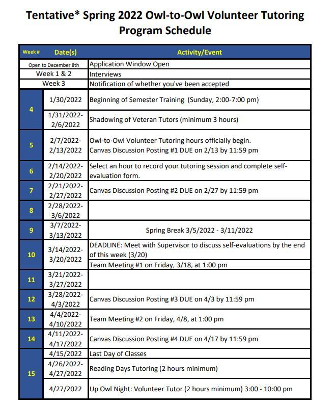 oto schedule