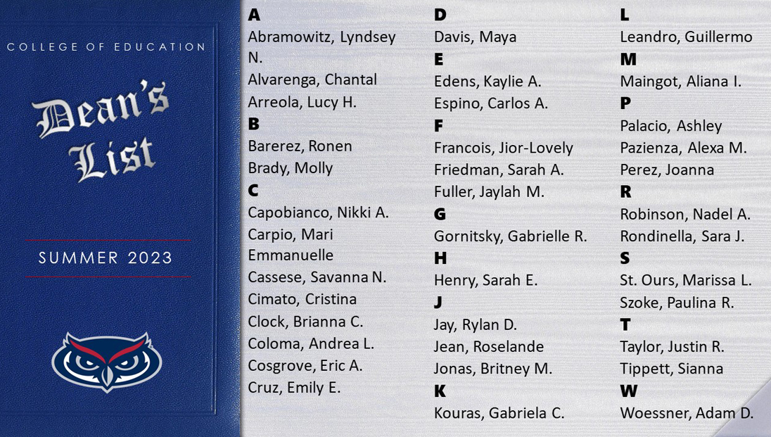 Summer 2023 Dean's List