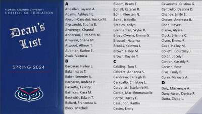 Spring 2024 Dean's List