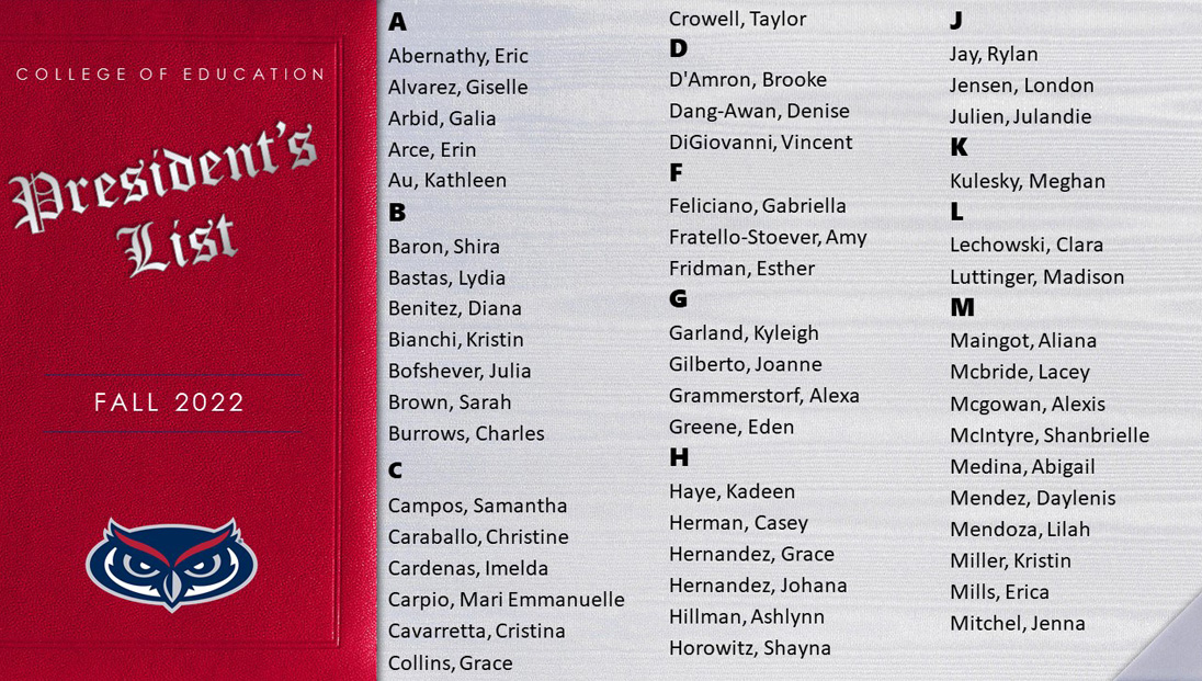 President's List Fall 2022