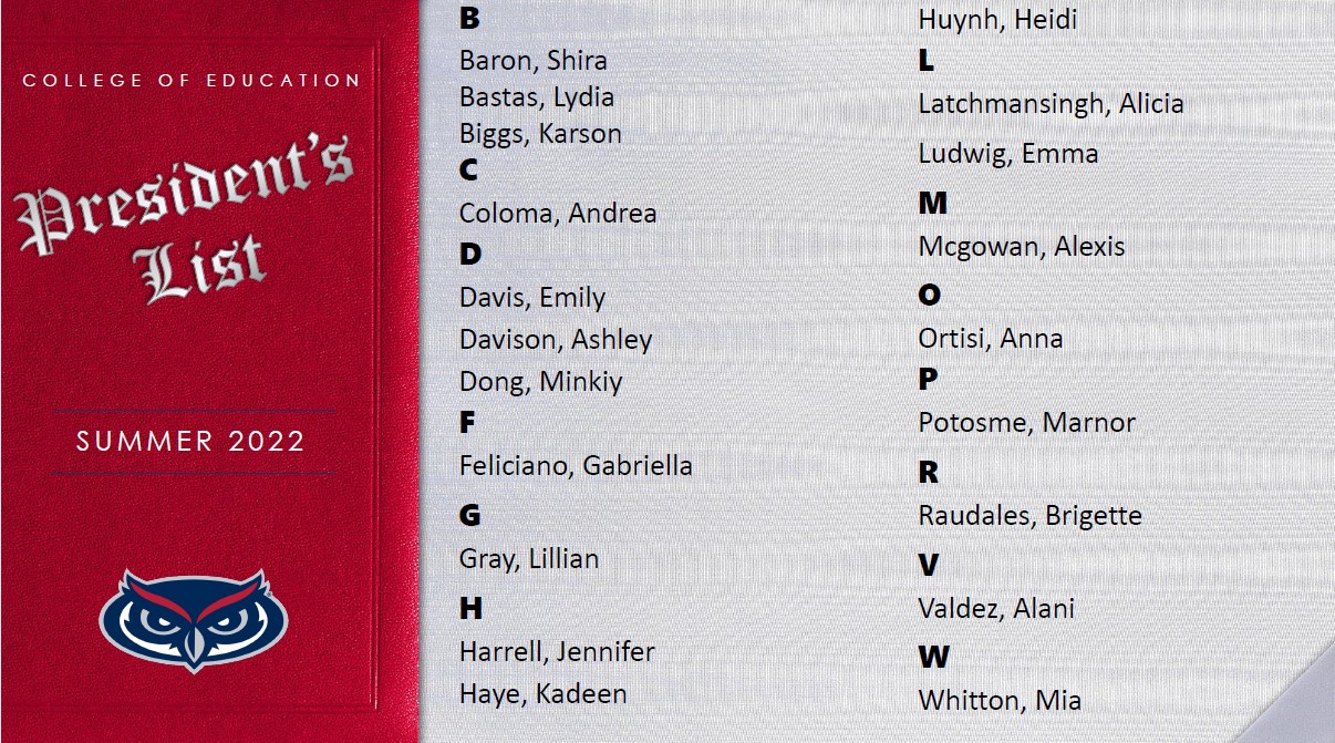 President's List Summer 2022