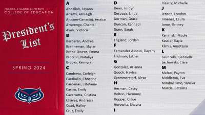 President's List Spring 2024