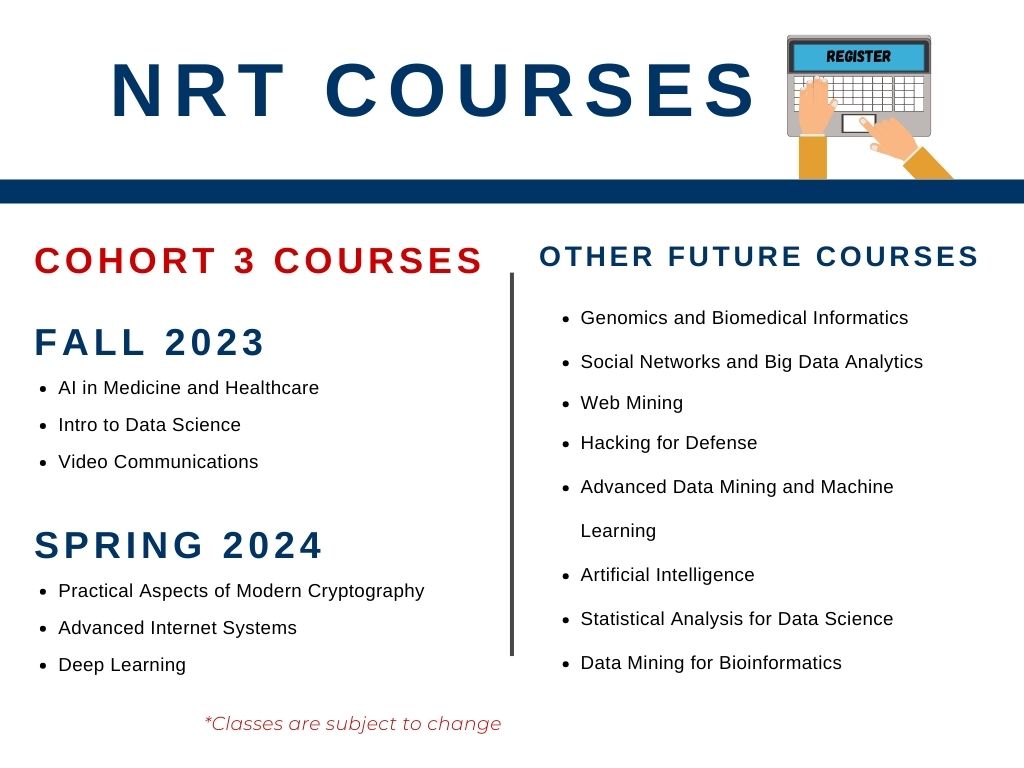 nrt courses fall 2023 and spring 2024