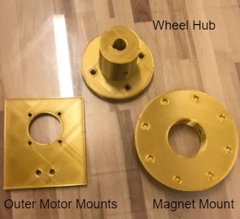 Magnet Mount, Wheel Hub, and Outer Motor Mounts
