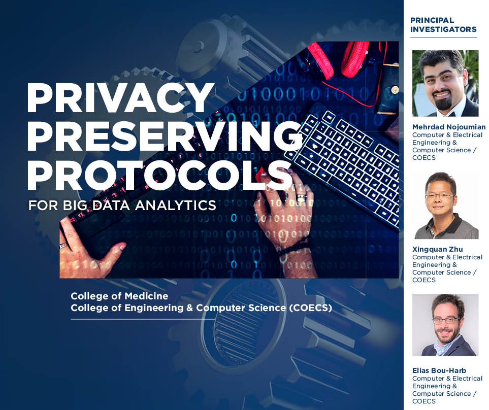 privacy-preserving-protocols
