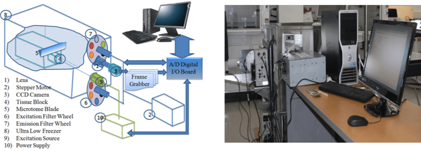 Cryoimager