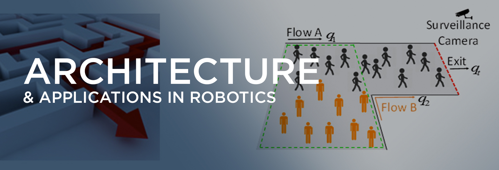 Architecture and applications in robotics
