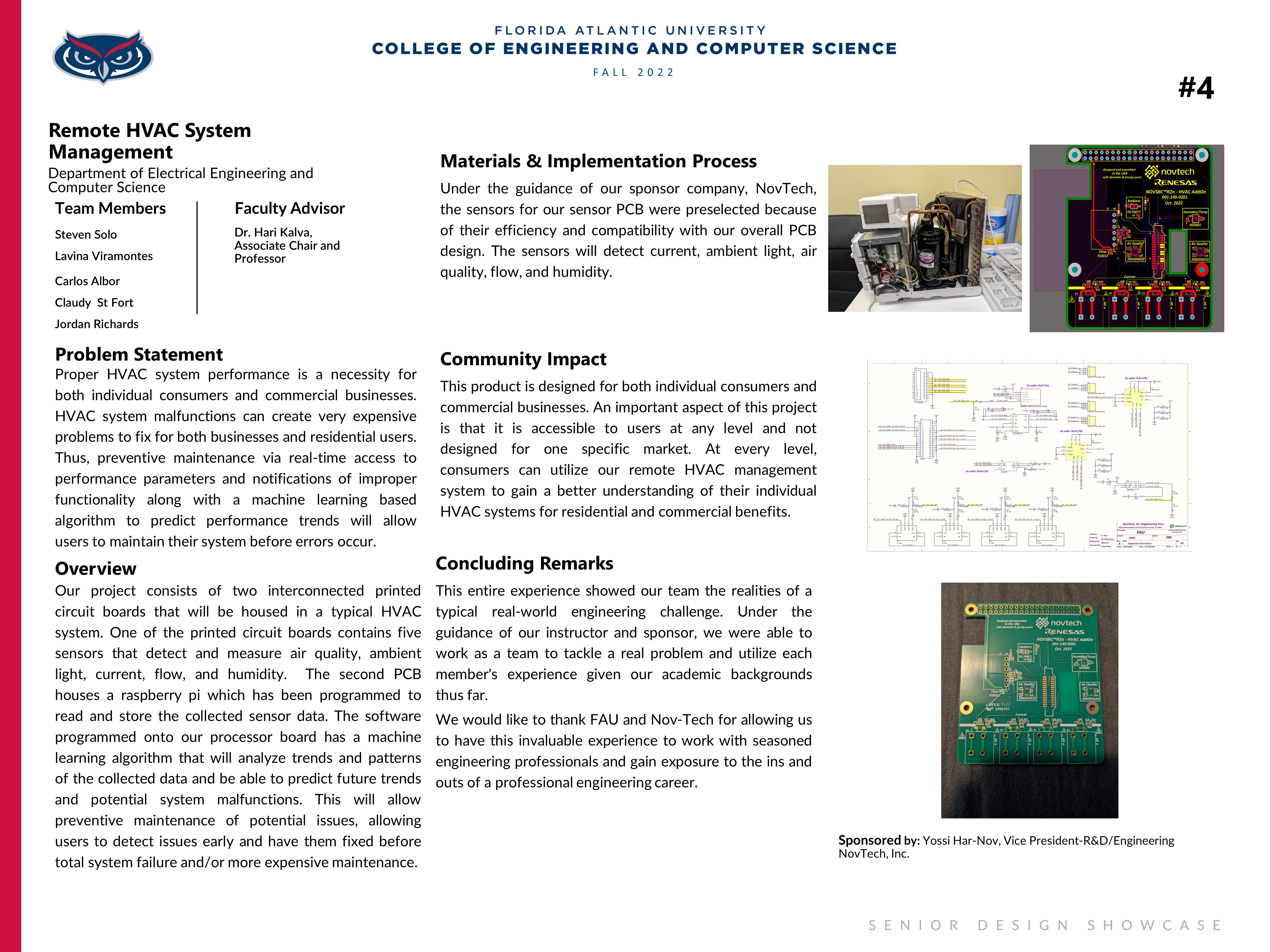 HVAC Monitoring System