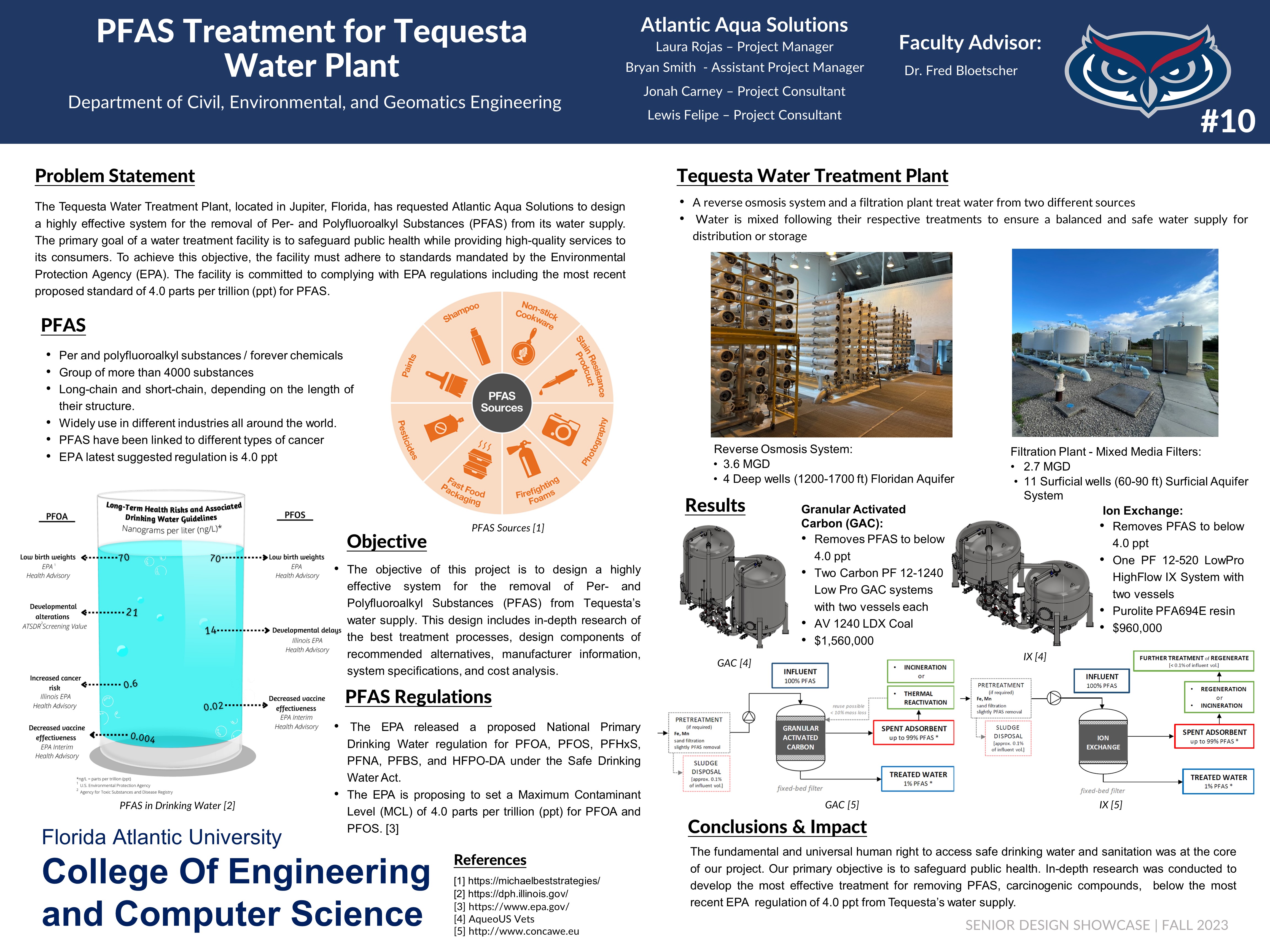 PFAS Treatment for Tequesta Water Plant