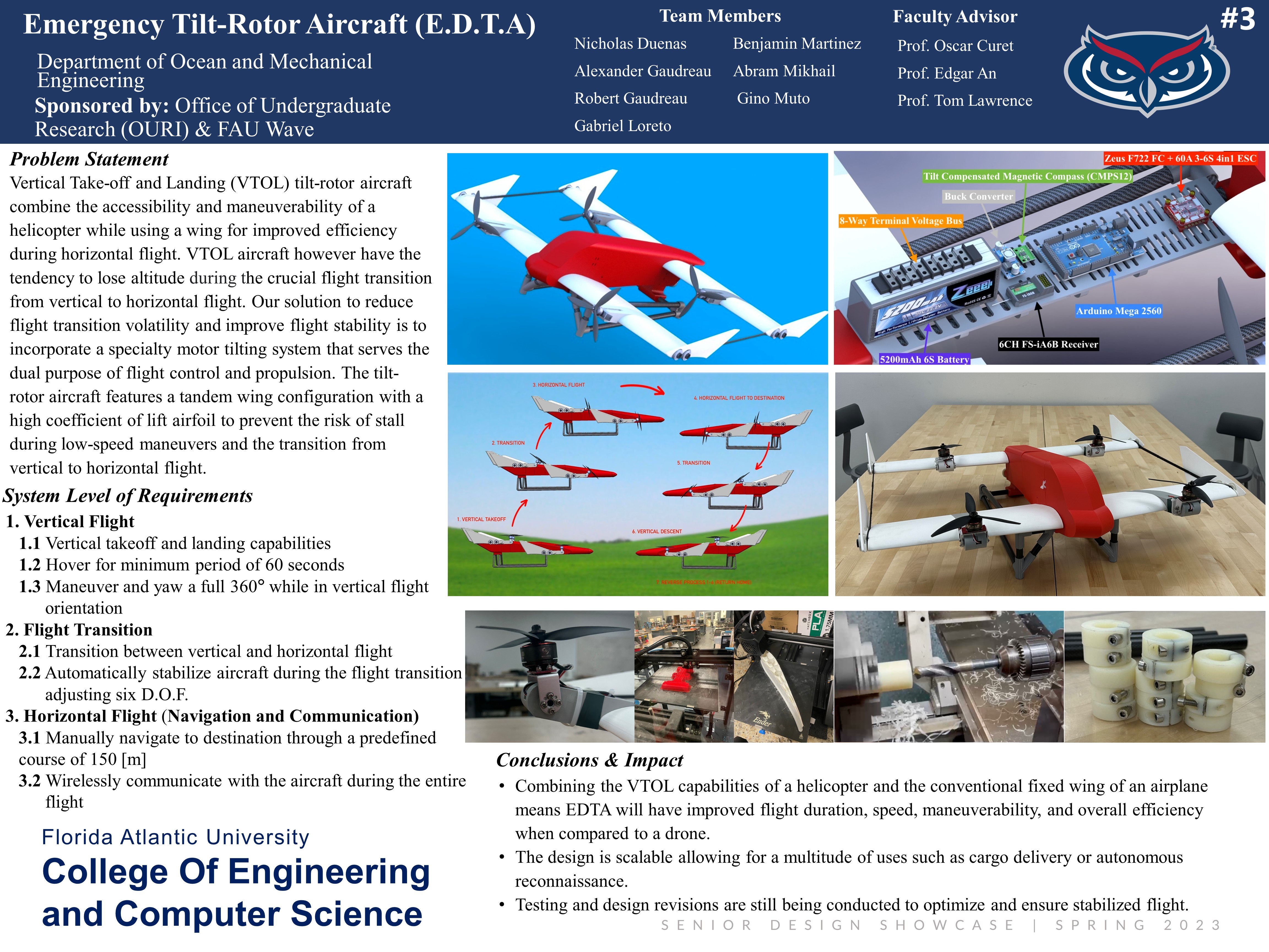 Emergency Tilt-Rotor Aircraft (E.D.T.A)