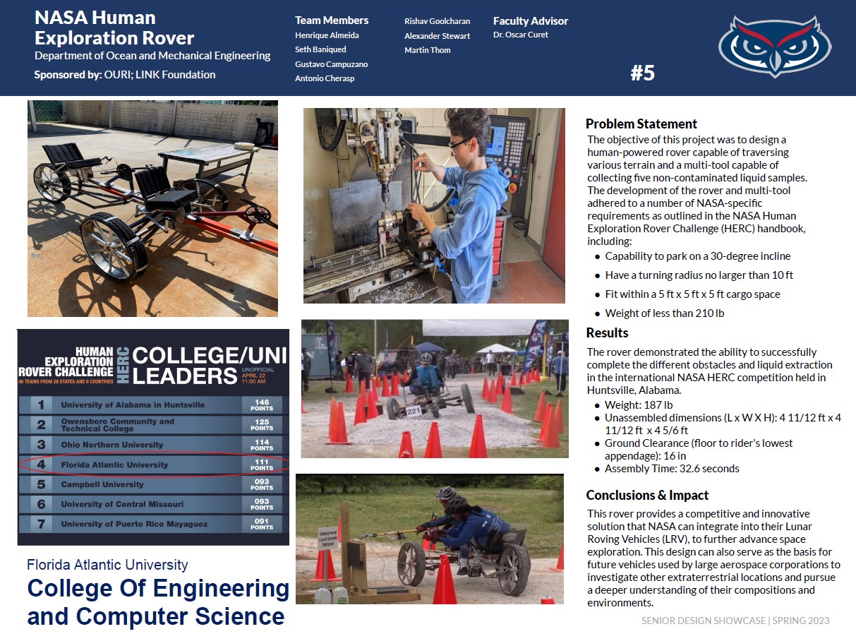 NASA Human Exploration Rover