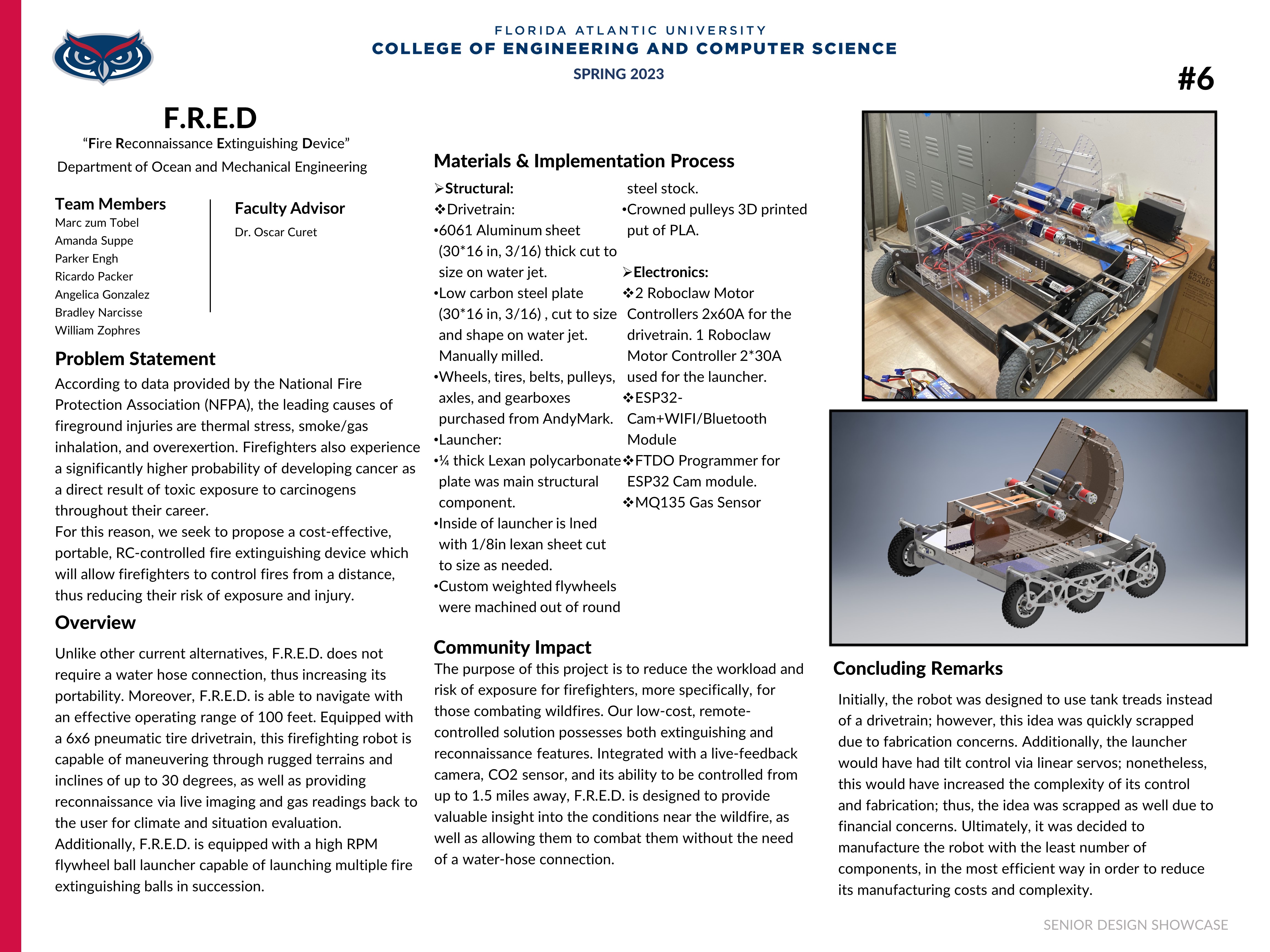 Fire Reconnaissance Extinguishing Device “F.R.E.D.” 