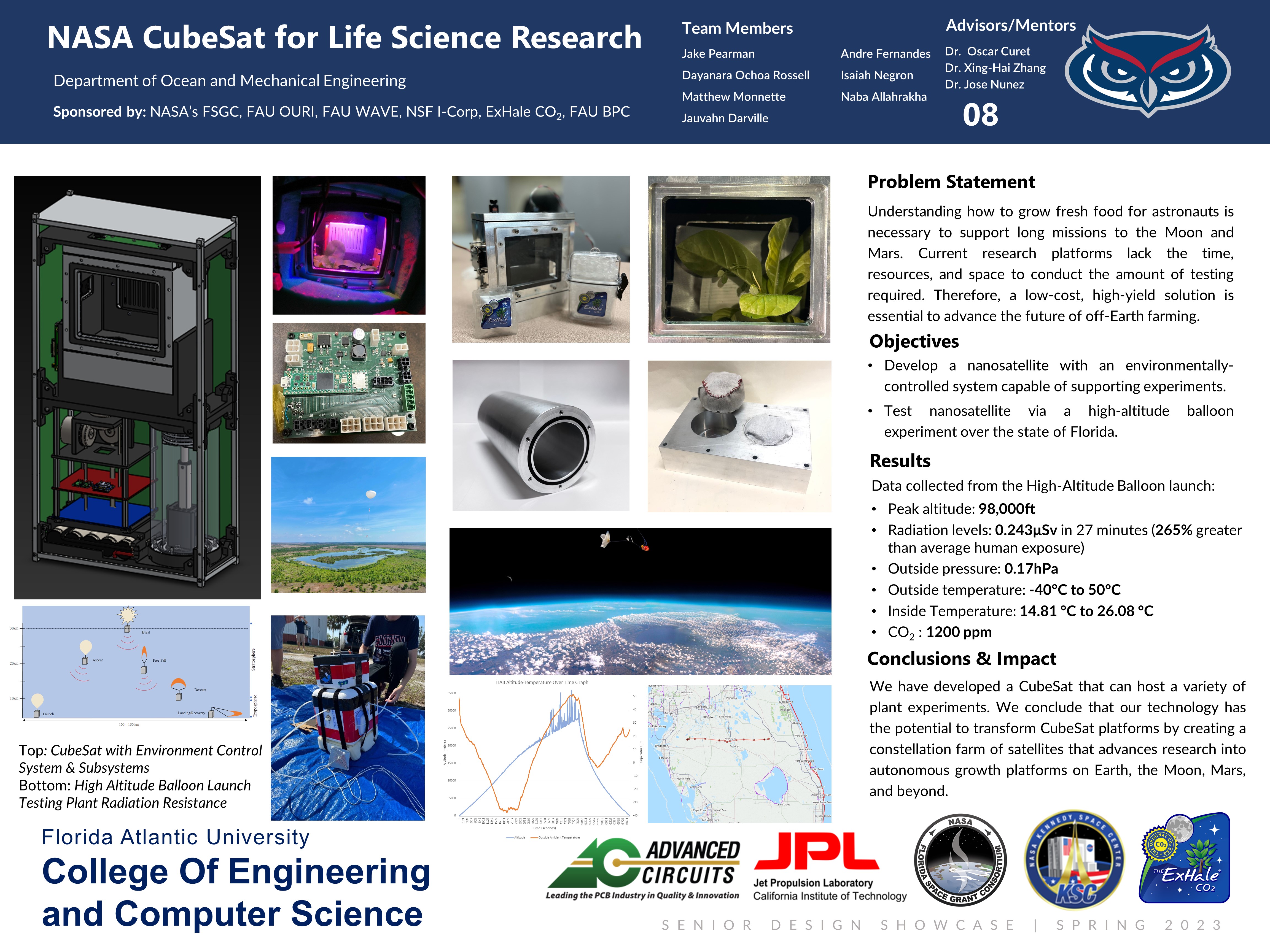 NASA CubeSat for Life Science Research