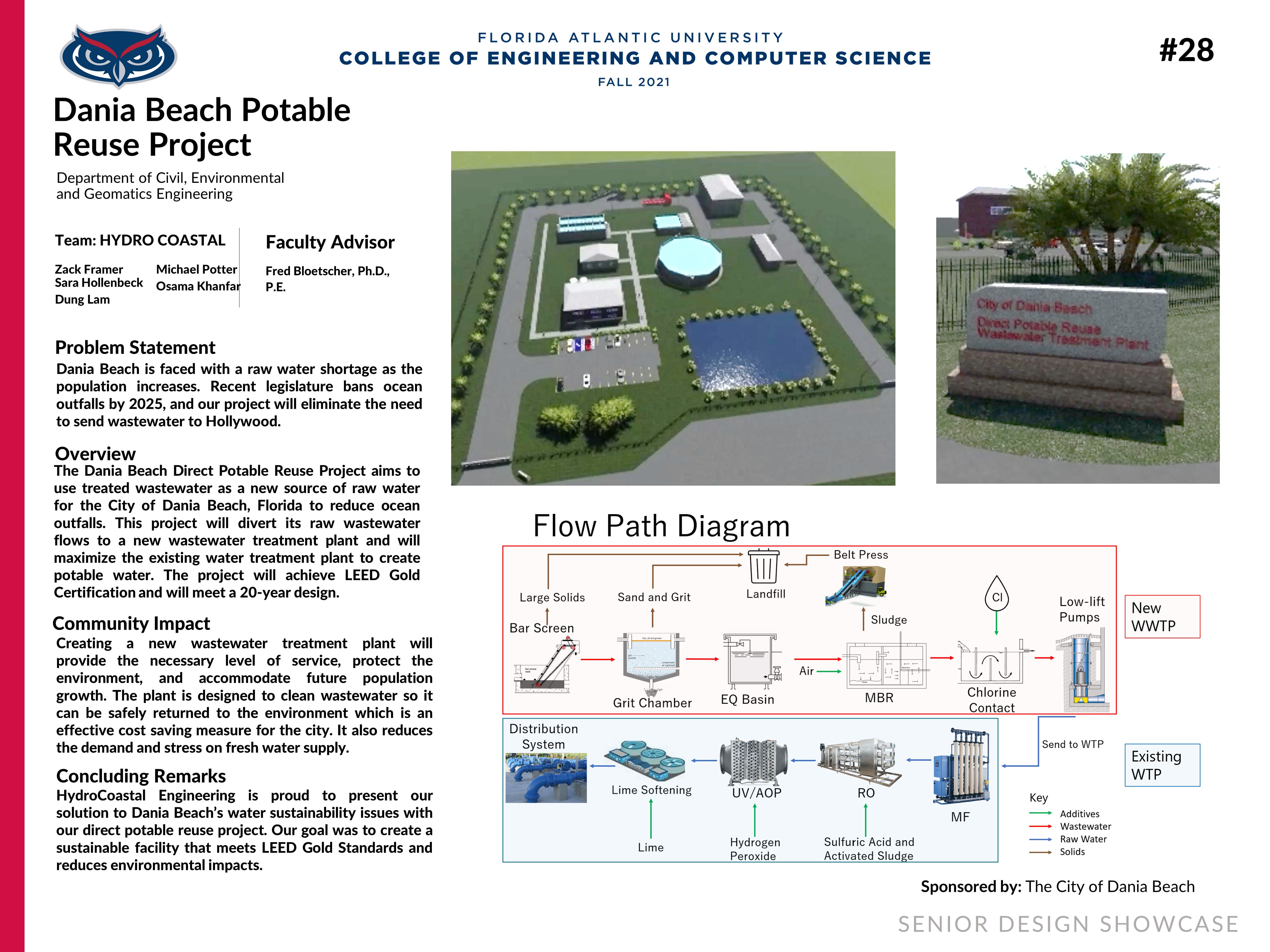 The City of Dania Beach Direct Potable Reuse Project (HydroCoastal Engineering)