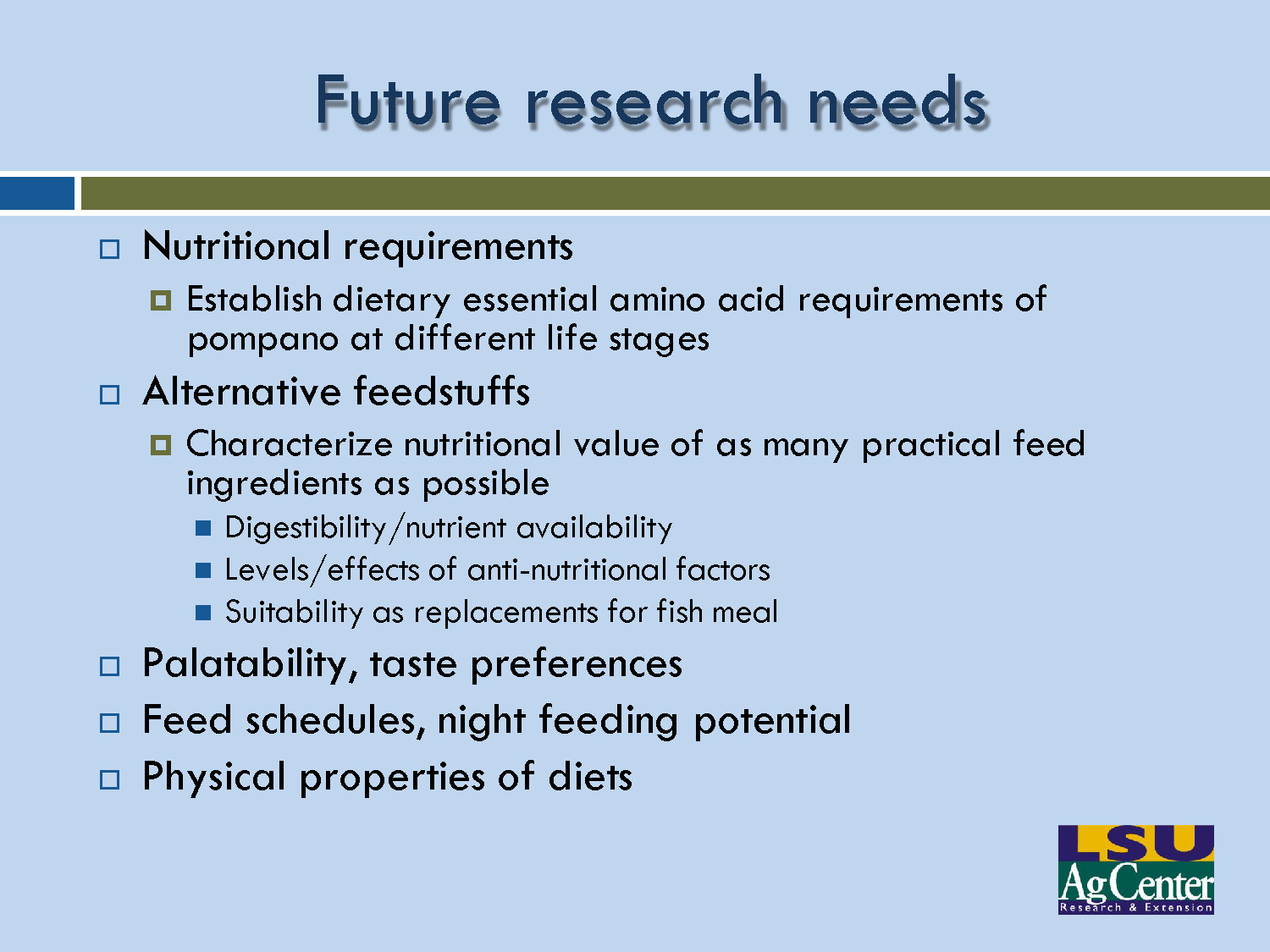 Slide 19: List of future research needs for pompano nutrition