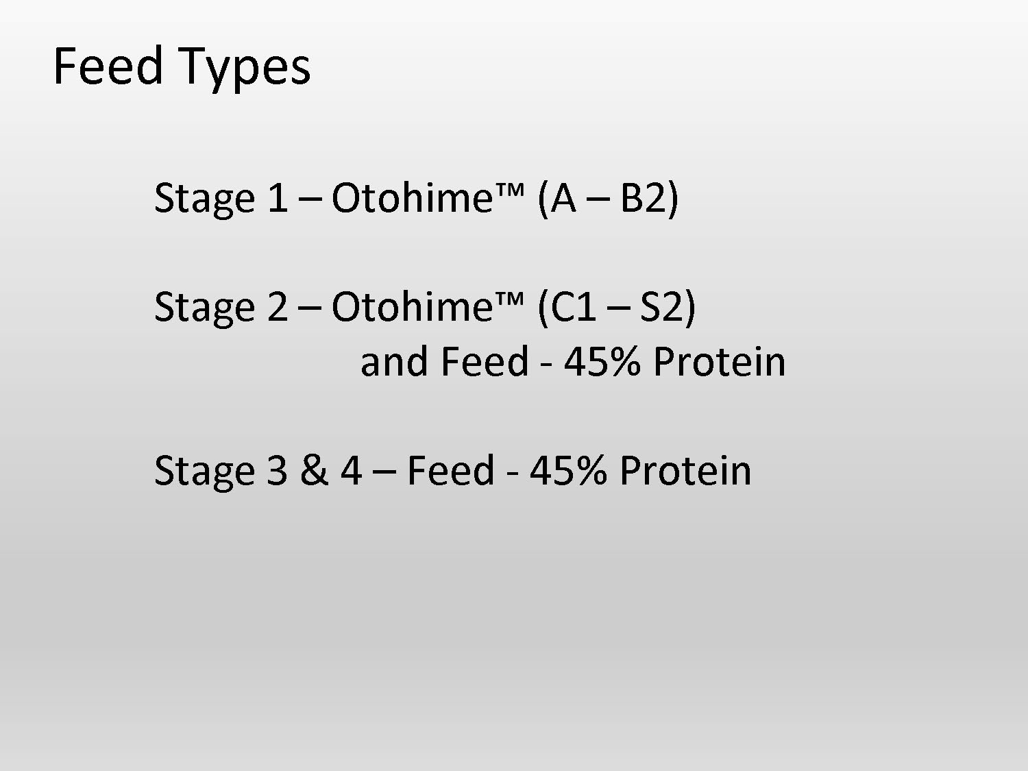 List of feed types used in each production stage