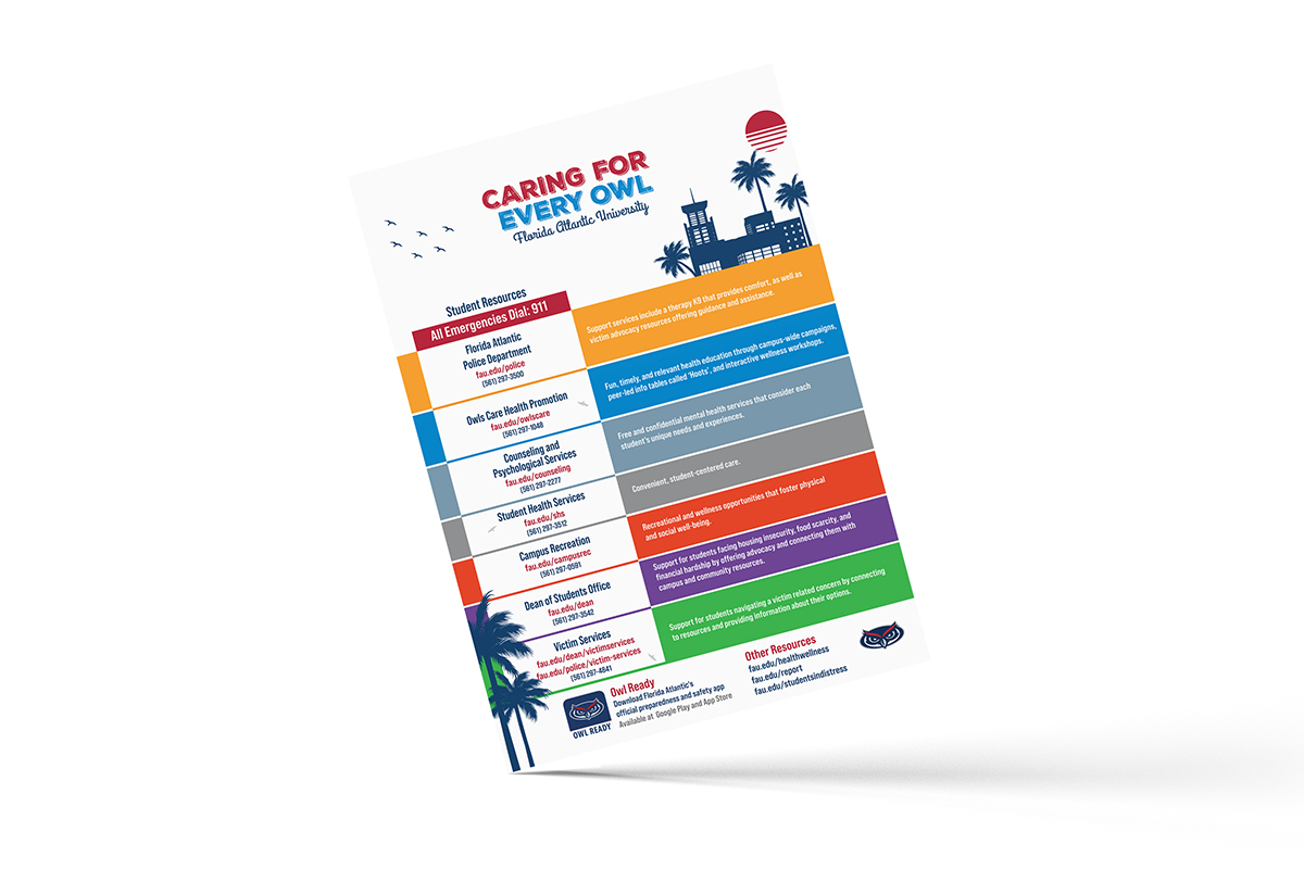 Caring For Every Owl