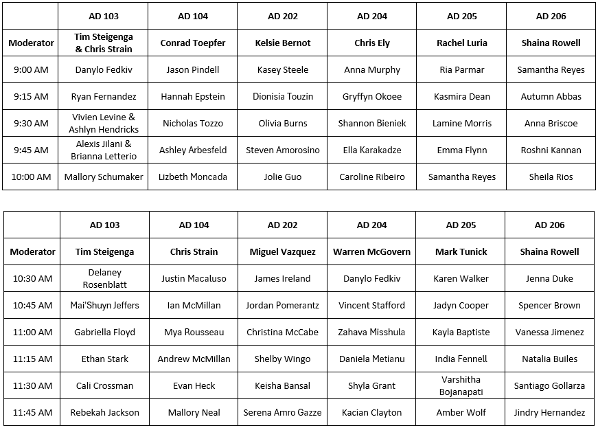 Oral Presentation Schedule