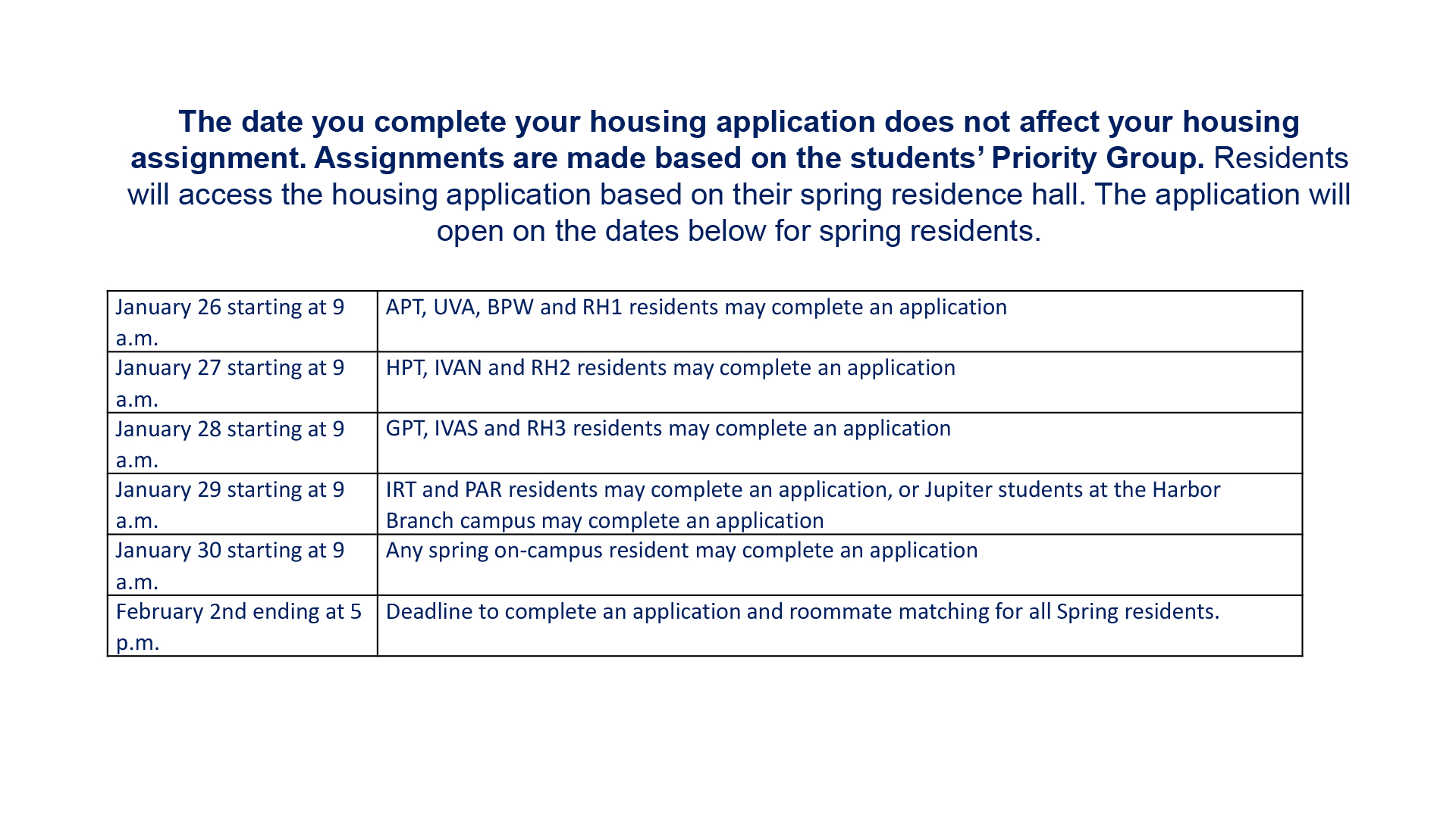 Steps to Renew Your Housing Application 2
