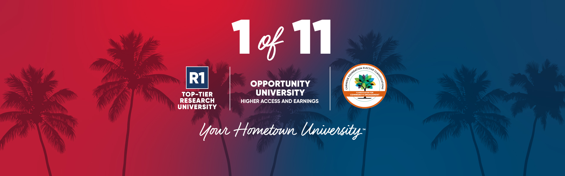 FAU banner highlighting national research and access recognition