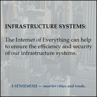 Infrastructure Systems
