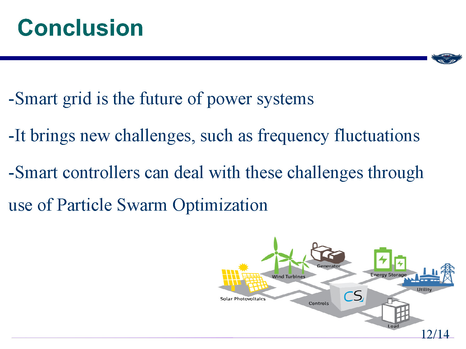 Slide 12: Conclusion summarizing smart grid as the future with PSO helping address frequency fluctuation challenges