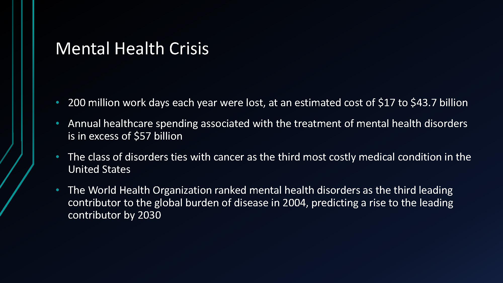Slide 5: Mental health crisis statistics and costs.
