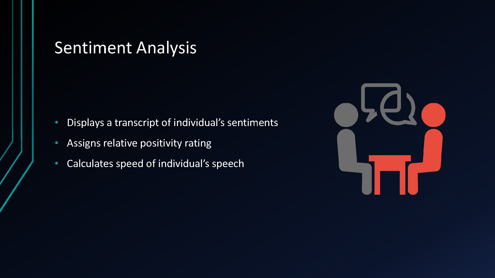 Slide 10: Methods used including facial analysis, sentiment analysis, PCM and FFT.