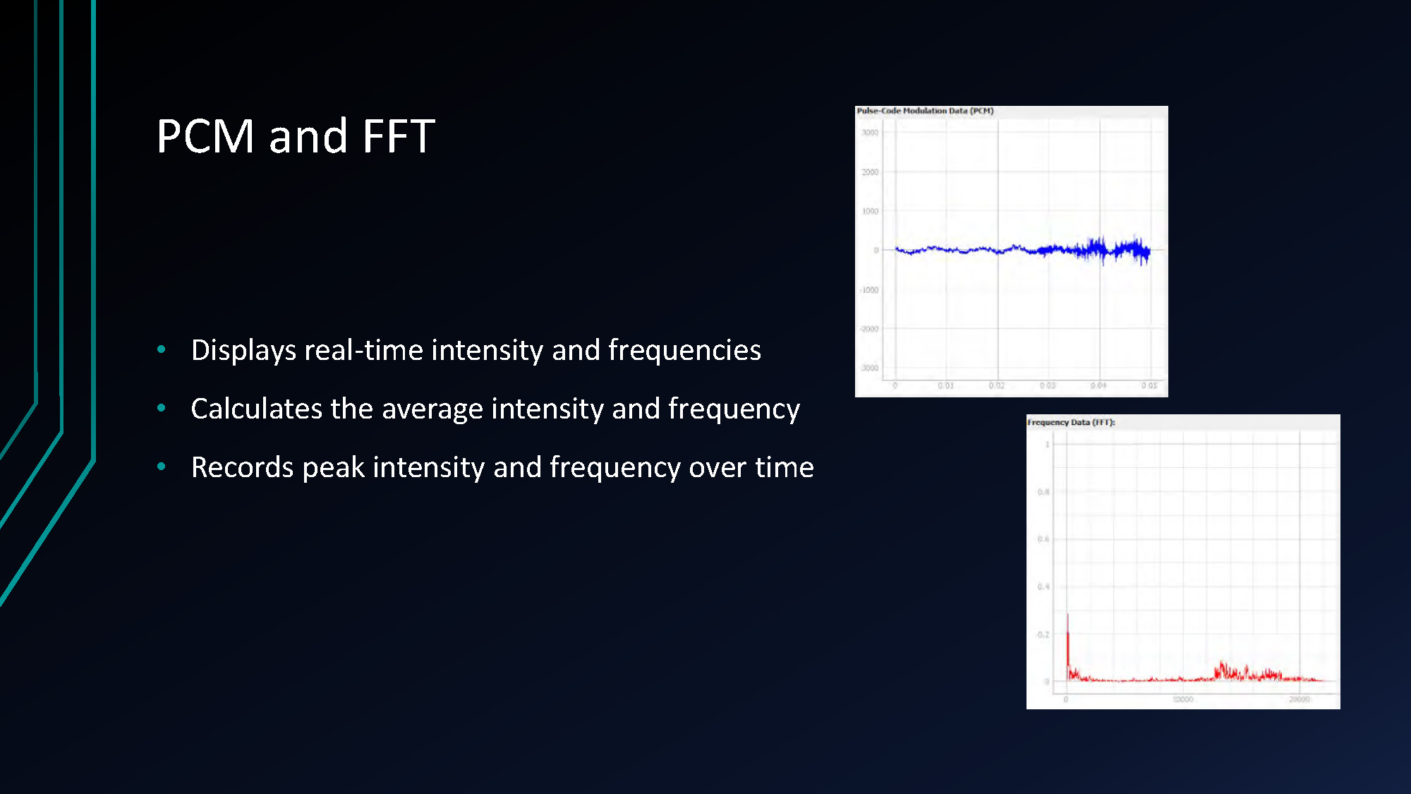 Slide 11: Methods used including facial analysis, sentiment analysis, PCM and FFT.