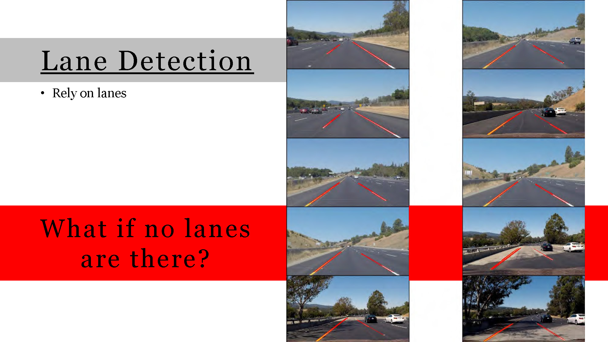 Slide 3: Lane Detection challenges showing road without lane markings