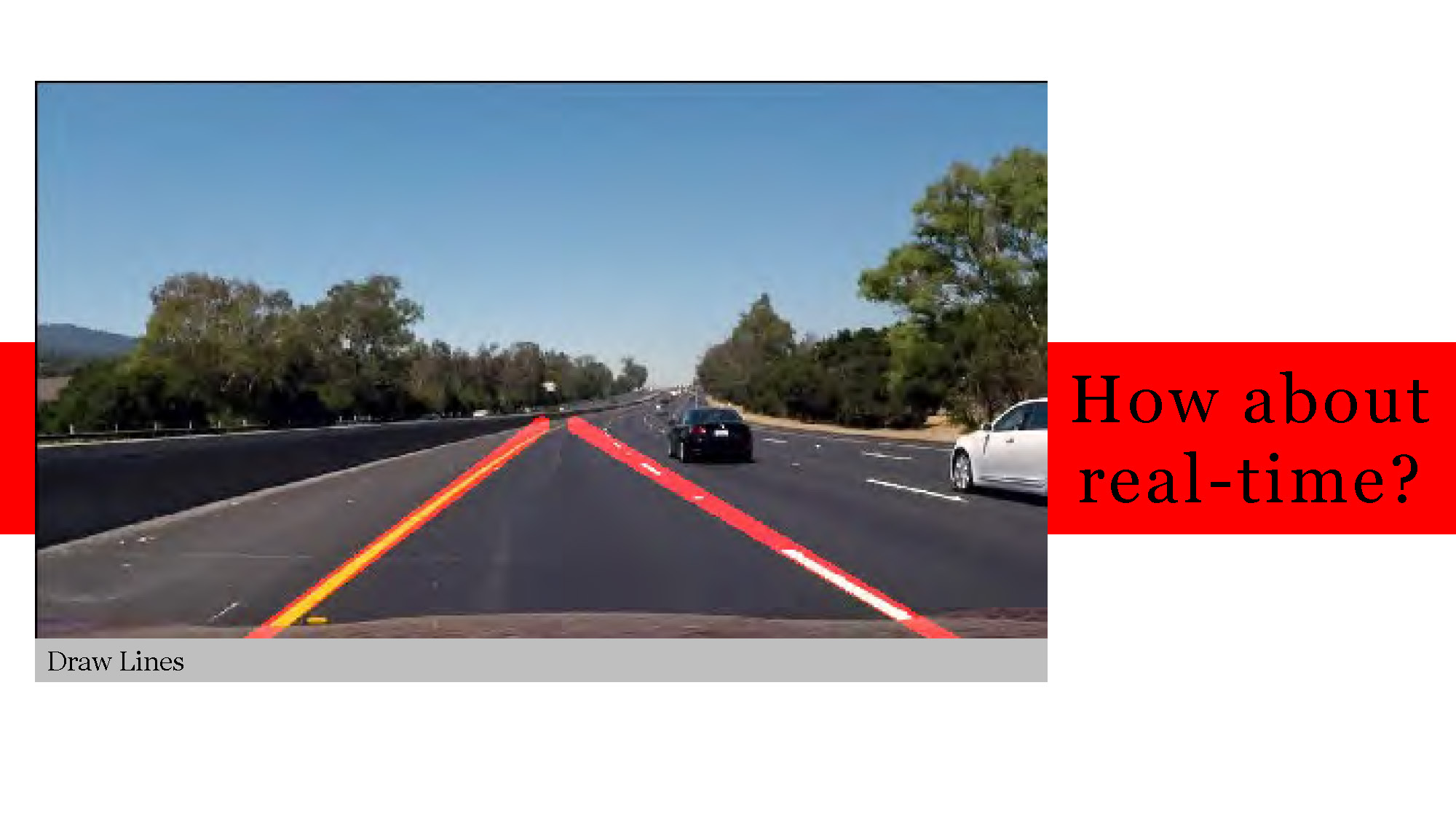 Slide 6: Image processing pipeline flowchart showing line drawing