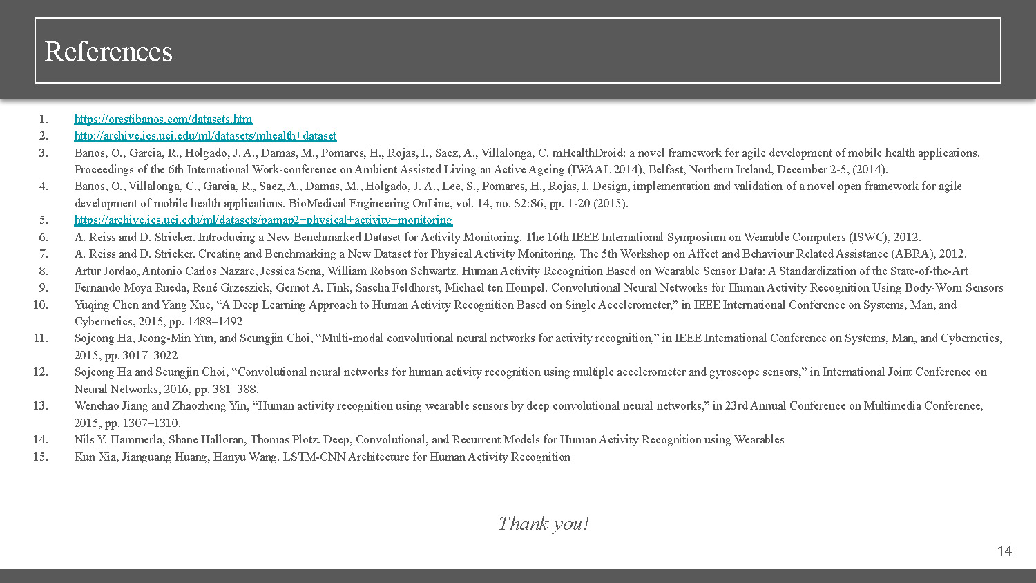 Slide 14: References section with numbered citations and thank you message