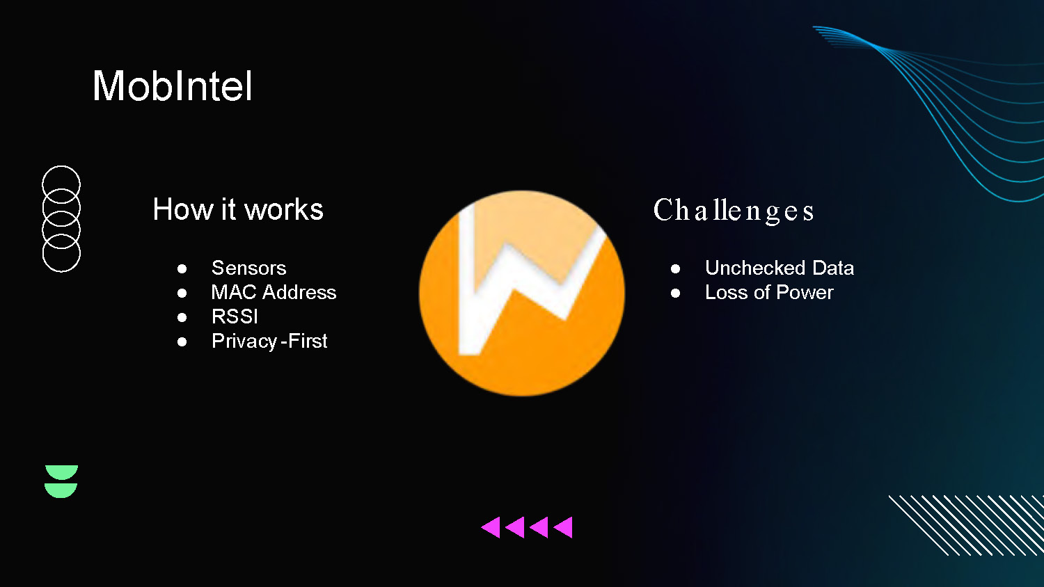 Slide 3: MobIntel system overview showing how it works and challenges faced