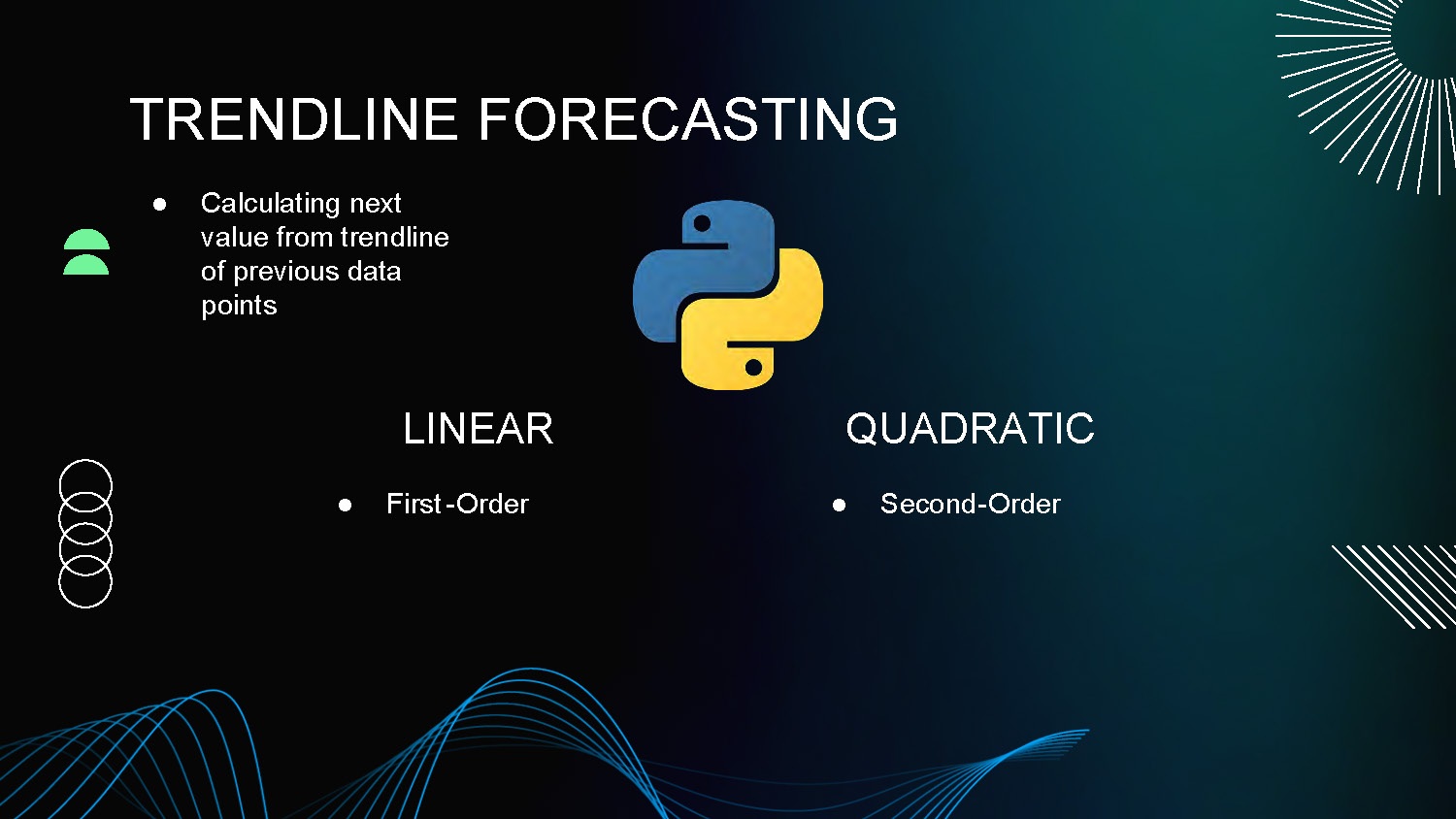 Slide 11: Trendline forecasting methodology showing quadratic and linear approaches