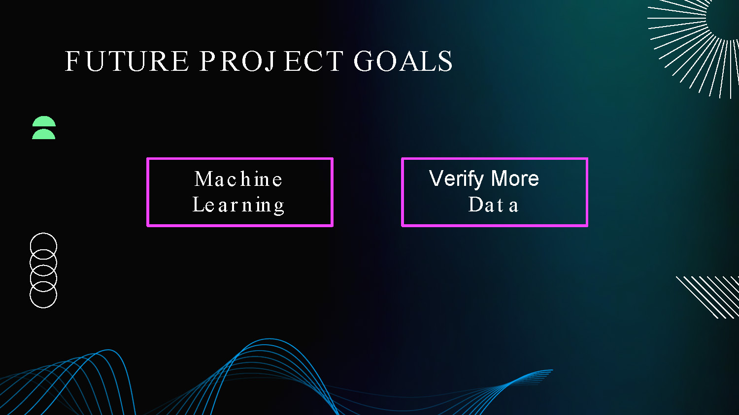 Slide 14: Future project goals including data verification and machine learning applications