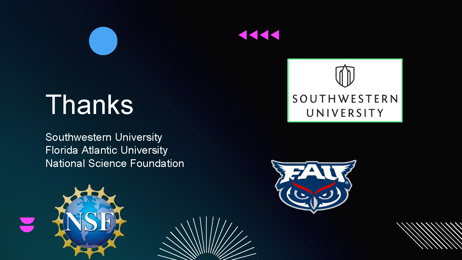 Slide 15: Acknowledgments thanking supporting institutions