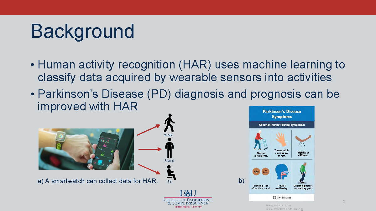 Slide 2: Background information on Human Activity Recognition with smartwatch data collection